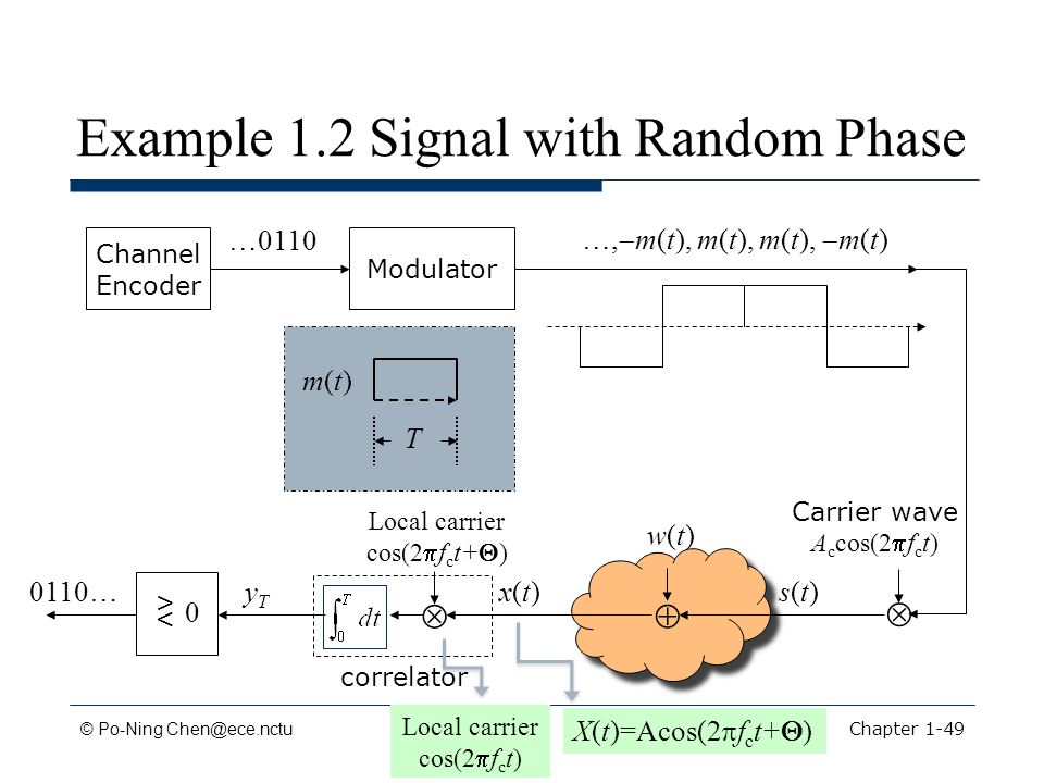 Chapter 1 Random Processes - ppt download Chapter 1 Random Processes - ppt download